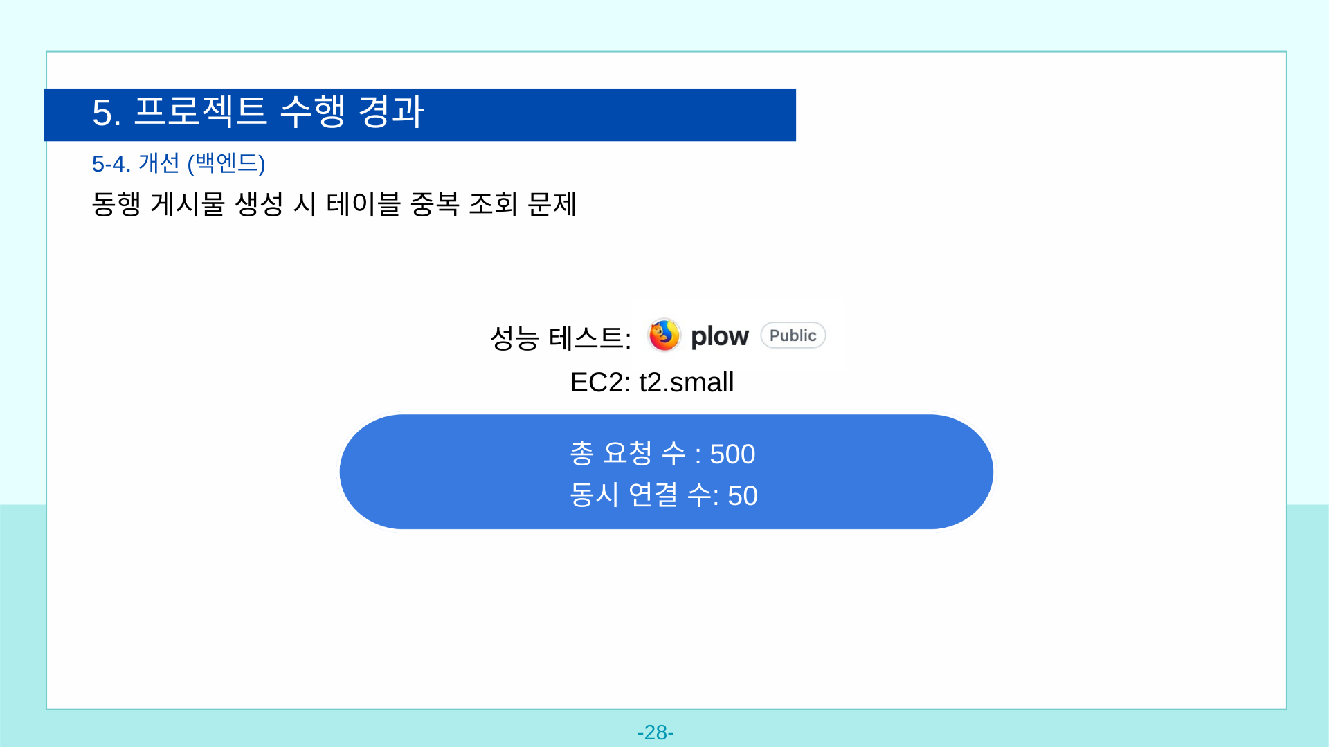 백엔드 개선 과정 1